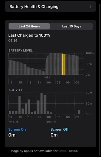 Ios 27 베타 배터리 소모