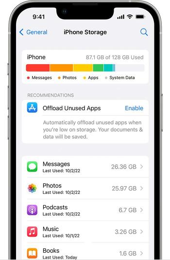 iphone storage