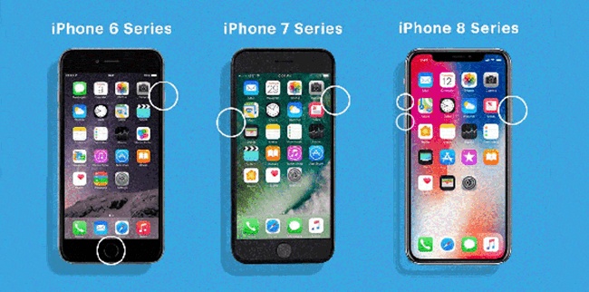 Iphone Rainbow Screen of Death