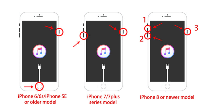 restart iphone to fix location unavavilable