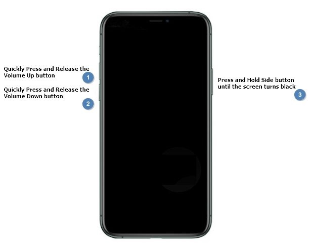 Iphone Restore Error 1109