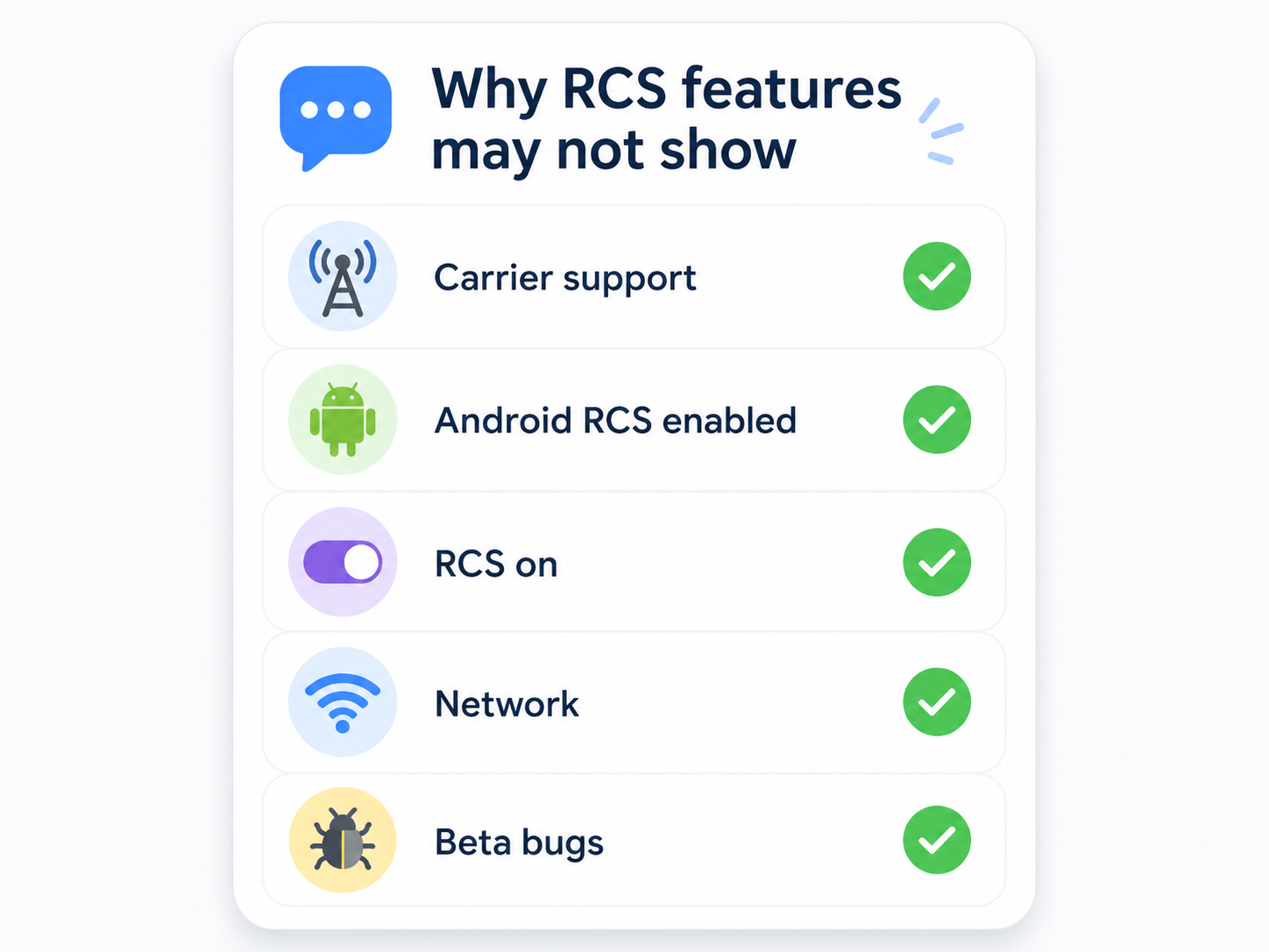 iOS 27 RCS inline replies in Messages app
