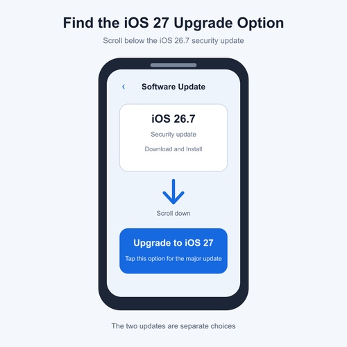 الترقية إلى iOS 27 إذا كانت ظاهرة