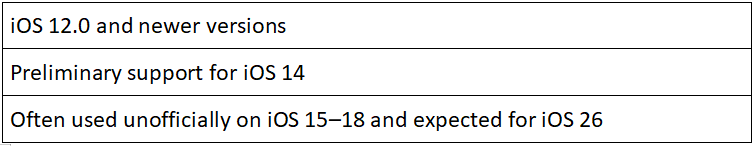 ios version support checkra1n
