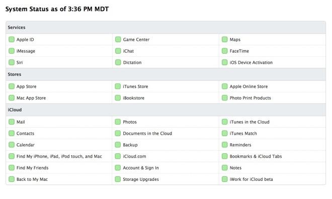 Apple System Server Status